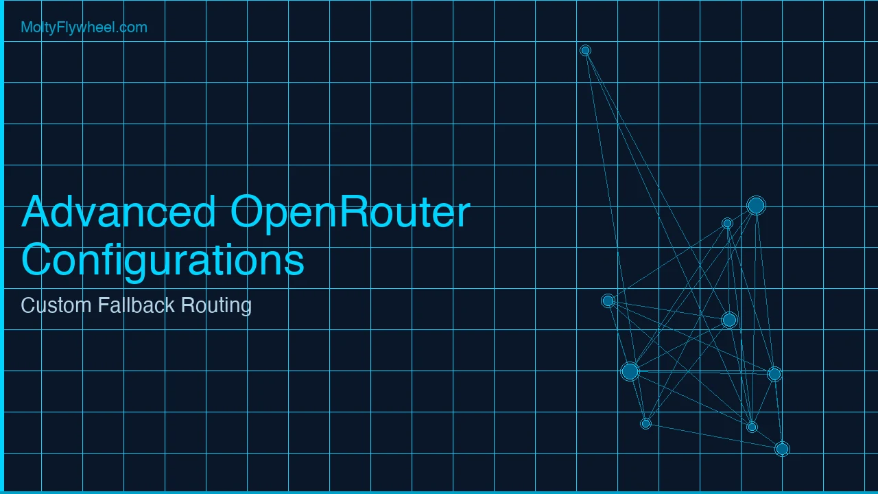 Advanced OpenRouter Configurations: Custom Fallback Routing Maps