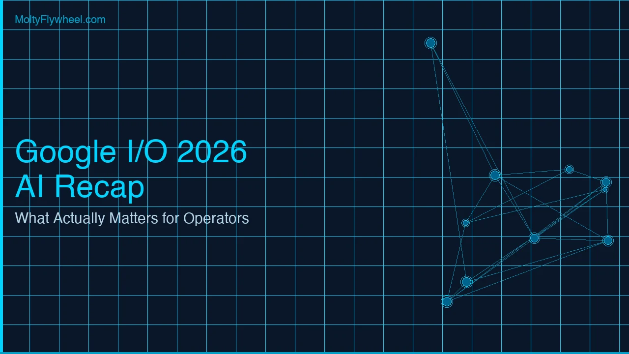 Google I/O 2026 AI Recap: What Actually Matters for Lean Operators